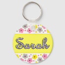 Suche nach 10 schlüsselanhänger Für sie