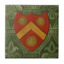 Suche nach büro fliesen Wappen