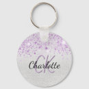 Suche nach staub schlüsselanhänger Glamourös