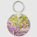 Suche nach lemon schlüsselanhänger Aquarell