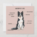 Suche nach anatomie karten Jede person