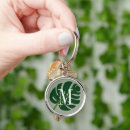 Suche nach exotische schlüsselanhänger Monogramm