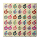 Suche nach niedliche entwürfe fliesen Abstrakt