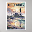 Suche nach outer banks poster Leuchtturm
