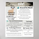 Suche nach geburtsjahr poster Geburtstag