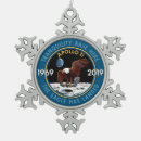 Suche nach auftrag der ornamente Für alle