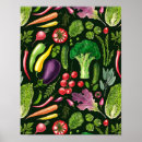 Suche nach salate poster Gurke