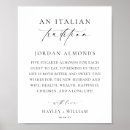 Suche nach hochzeit tischschilder Hochzeitssignatur