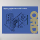 Suche nach ord poster Reise