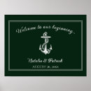 Suche nach anchor poster Nautisch