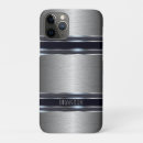 Suche nach industriell iphone hüllen Modern