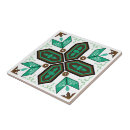 Suche nach orientalisches muster fliesen Mosaik