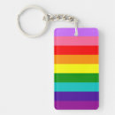 Suche nach homo schlüsselanhänger Lgbtq