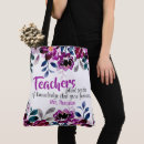 Suche nach sie wissen taschen Lehrer