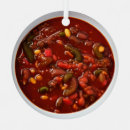 Suche nach chili ornamente Lustig