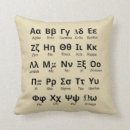 Suche nach alphabet kissen Jede person