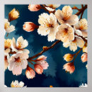 Suche nach sakura poster Japanisch