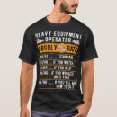 Suche nach lustige schwester redewendungen tshirts Für alle