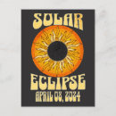 Suche nach sonnenfinsternis postkarten Wissenschaft