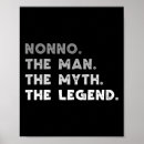 Suche nach nonno poster Vater