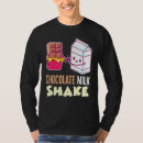 Suche nach milchshake kleidung Süß