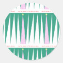 Suche nach für wunde aufkleber Urlaub