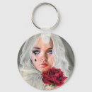 Suche nach gothic schlüsselanhänger Rose