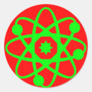 Suche nach nuklear aufkleber Atomisch