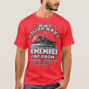Suche nach polnische geburtstag tshirts Urlaub