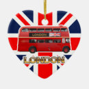 Suche nach englische flagge ornamente Vereinigtes königreich