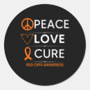 Suche nach rsds aufkleber Rsd crps women