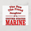 Suche nach die der tochter postkarten Jede person