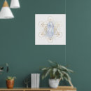 Suche nach heiligen poster Spirituell