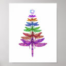Suche nach drachenfliegen poster Tierwelt