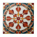 Suche nach blumenmotiv fliesen Elegant