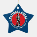 Suche nach sich schützen ornamente Militär