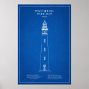 Suche nach einlass poster Florida