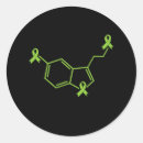 Suche nach serotonin aufkleber Bewusstsein