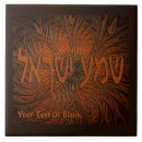 Suche nach geschnitzt fliesen Jede person