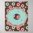 Suche nach gebacken poster Nahrung