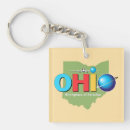 Suche nach cleveland schlüsselanhänger Kolumbus