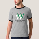 Suche nach www Welt