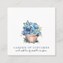 Suche nach kuchenbäcker visitenkarten Kunde