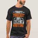 Suche nach kolumnist Reporter