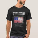 Suche nach schematisch kleidung Patriotisch
