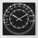 Suche nach kilometerzahl Tachometer