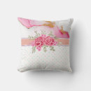 Suche nach alkohol kissen Tinte