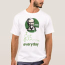 Suche nach entkerner kleidung Thc