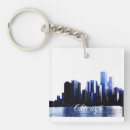 Suche nach zusatz schlüsselanhänger Mode