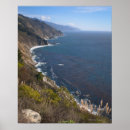 Suche nach rau poster Natur